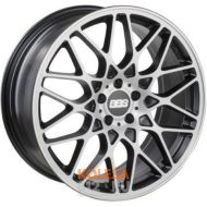 Новая модель дисков BBS RX