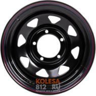 Off-Road-Wheels Renault Duster